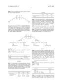 Polyammonium/Polysiloxane Copolymers diagram and image