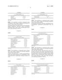 Polyammonium/Polysiloxane Copolymers diagram and image