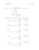 MACROCYCLIC TETRAZOLYL HEPATITIS C SERINE PROTEASE INHIBITORS diagram and image