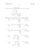 MACROCYCLIC TETRAZOLYL HEPATITIS C SERINE PROTEASE INHIBITORS diagram and image