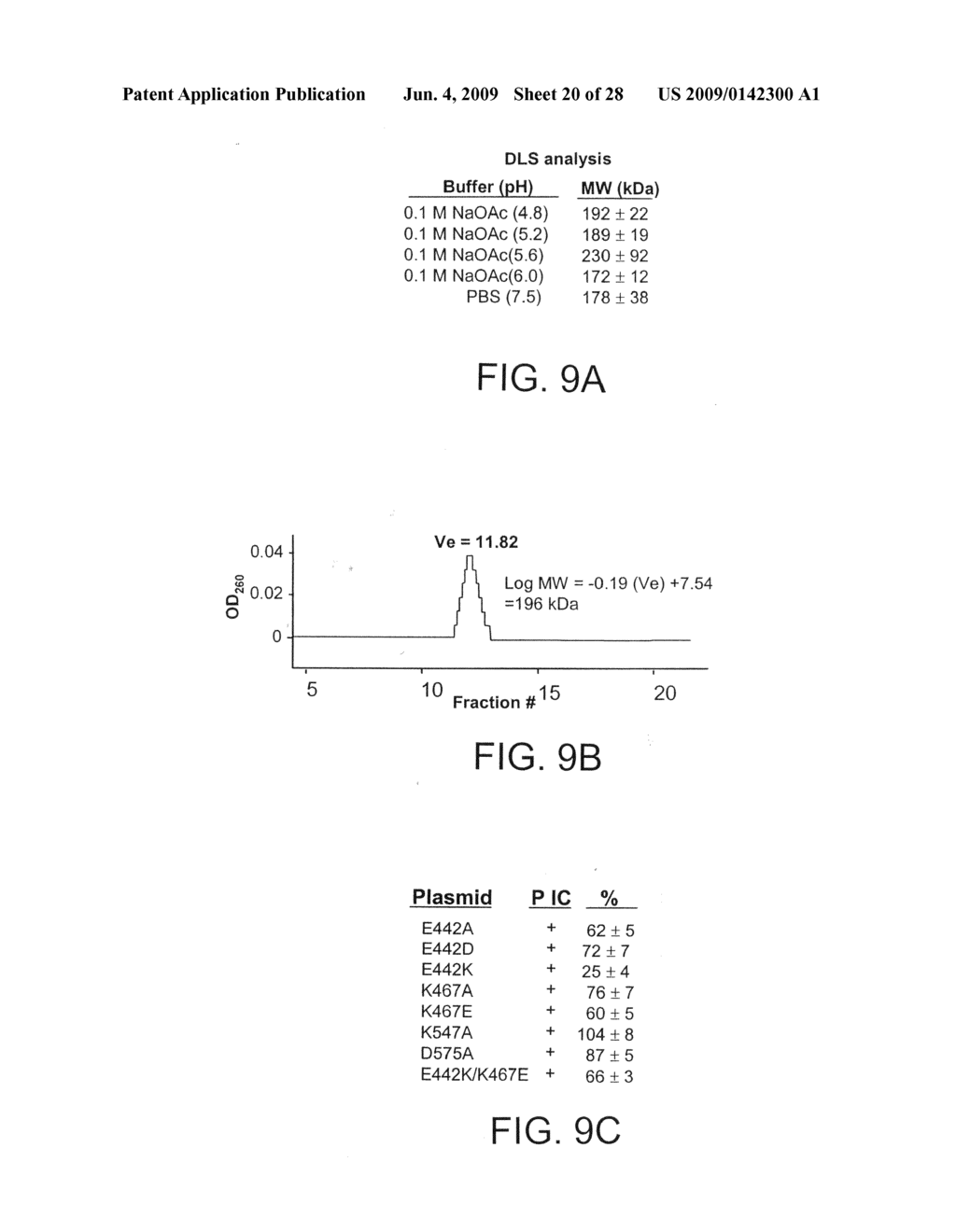 Compositions and methods related to toll-like receptor-3 - diagram, schematic, and image 21