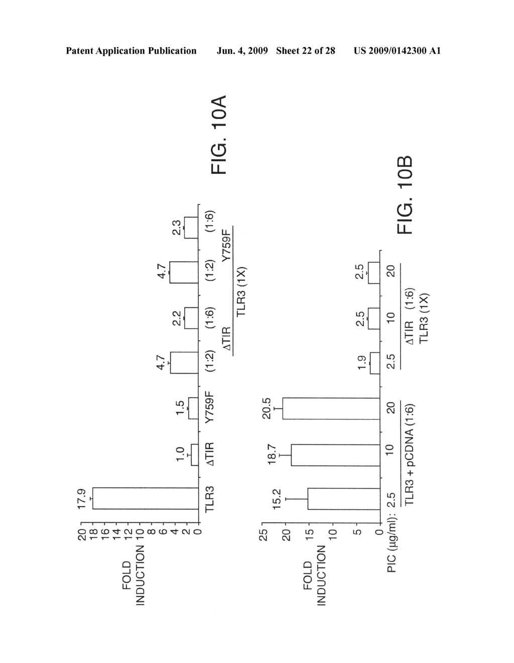 Compositions and methods related to toll-like receptor-3 - diagram, schematic, and image 23