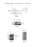 METHODS FOR TREATING A DISORDER BY REGULATING GPRC6A diagram and image