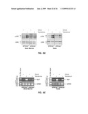 METHODS FOR TREATING A DISORDER BY REGULATING GPRC6A diagram and image