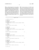 METHODS FOR TREATING A DISORDER BY REGULATING GPRC6A diagram and image