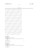 METHODS FOR TREATING A DISORDER BY REGULATING GPRC6A diagram and image