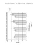 Activin-actriia antagonists and uses for promoting bone growth in cancer patients diagram and image