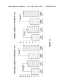 Activin-actriia antagonists and uses for promoting bone growth in cancer patients diagram and image