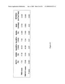 Activin-actriia antagonists and uses for promoting bone growth in cancer patients diagram and image