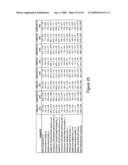 Activin-actriia antagonists and uses for promoting bone growth in cancer patients diagram and image