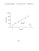 Activin-actriia antagonists and uses for promoting bone growth in cancer patients diagram and image