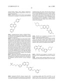 Pharmaceutical Combinations of Diazole Derivatives for Cancer Treatment diagram and image