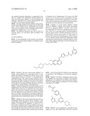 Pharmaceutical Combinations of Diazole Derivatives for Cancer Treatment diagram and image