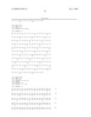 Yeast-Based Vaccines As Immunotherapy diagram and image