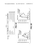 HIV RECOMBINANT VACCINE diagram and image