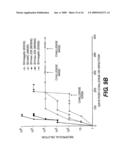 HIV RECOMBINANT VACCINE diagram and image