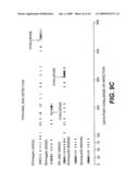 HIV RECOMBINANT VACCINE diagram and image