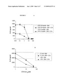 LIPOTEICHOIC ACID FROM LACTIC ACID BACTERIA AND ITS USE TO MODULATE IMMUNE RESPONSES MADIATED BY GRAM-NEGATIVE BACTERIA, POTENTIAL PATHOGENIC GRAM-POSITIVE BACTERIA diagram and image