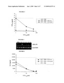 LIPOTEICHOIC ACID FROM LACTIC ACID BACTERIA AND ITS USE TO MODULATE IMMUNE RESPONSES MADIATED BY GRAM-NEGATIVE BACTERIA, POTENTIAL PATHOGENIC GRAM-POSITIVE BACTERIA diagram and image