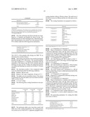 CONTROLLED RELEASE DOSAGE FORMS diagram and image