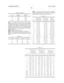 CONTROLLED RELEASE DOSAGE FORMS diagram and image