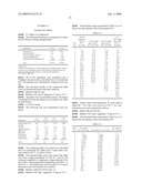 CONTROLLED RELEASE DOSAGE FORMS diagram and image