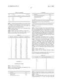 CONTROLLED RELEASE DOSAGE FORMS diagram and image