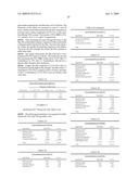 CONTROLLED RELEASE DOSAGE FORMS diagram and image