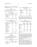 CONTROLLED RELEASE DOSAGE FORMS diagram and image