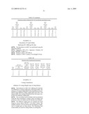 CONTROLLED RELEASE DOSAGE FORMS diagram and image