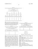 CONTROLLED RELEASE DOSAGE FORMS diagram and image