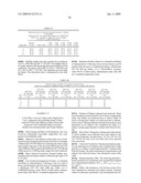 CONTROLLED RELEASE DOSAGE FORMS diagram and image