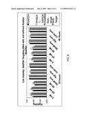 Conjugated RNAi Therapeutics diagram and image