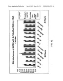 Conjugated RNAi Therapeutics diagram and image