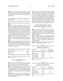 ANTI-INFLAMMATORY EXTRACT AND AGENT AND METHOD FOR THE PRODUCTION THEREOF diagram and image