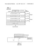 Optimal Acoustic Impedance Materials for Polished Substrate Coating to Suppress Passband Ripple in BAW Resonators and Filters diagram and image