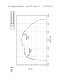 Optimal Acoustic Impedance Materials for Polished Substrate Coating to Suppress Passband Ripple in BAW Resonators and Filters diagram and image