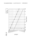 Optimal Acoustic Impedance Materials for Polished Substrate Coating to Suppress Passband Ripple in BAW Resonators and Filters diagram and image