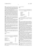 INTUMESCENT COATING COMPOSITIONS diagram and image