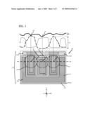 THIN FILM DEVICE WITH MINIMIZED SPATIAL VARIATION OF LOCAL MEAN HEIGHT diagram and image