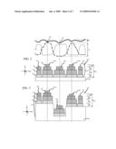 THIN FILM DEVICE WITH MINIMIZED SPATIAL VARIATION OF LOCAL MEAN HEIGHT diagram and image