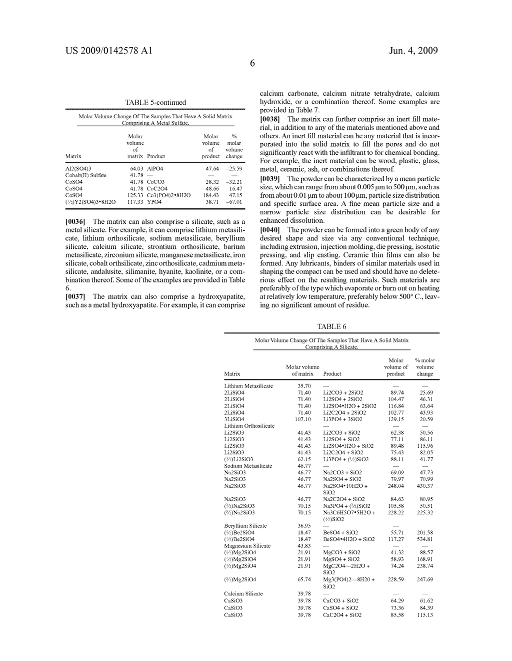 METHOD OF HYDROTHERMAL LIQUID PHASE SINTERING OF CERAMIC MATERIALS AND PRODUCTS DERIVED THEREFROM - diagram, schematic, and image 10