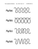 Heat Extensible Fiber diagram and image