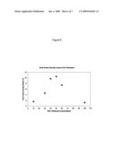 Cathode structures for solid oxide fuel cells diagram and image