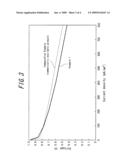 CARBON FIBER, POROUS SUPPORT-CARBON FIBER COMPOSITE AND METHOD FOR PRODUCING THE SAME AS WELL AS CATALYST STRUCTURE, ELECTRODE FOR SOLID POLYMER FUEL CELL AND SOLID POLYMER FUEL CELL diagram and image