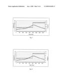 Lithium Ion Battery diagram and image