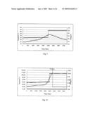 Lithium Ion Battery diagram and image