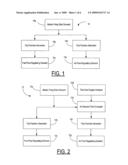 Metering combustion control diagram and image