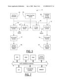 Metering combustion control diagram and image