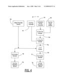 Metering combustion control diagram and image